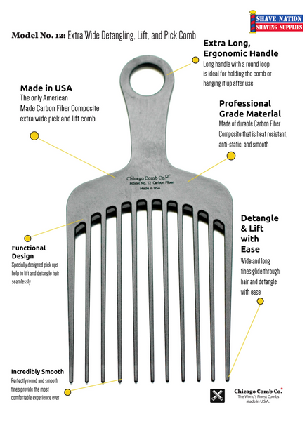 No-12-chicago-comb-carbon-